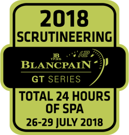 2018 BGTS Rd7 Total 24 Hours Of Spa.png