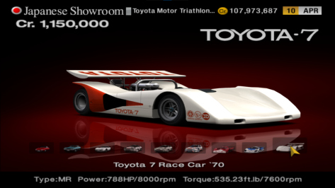 GRAN TURISMO 4 ONLINE FUNCIONA (cuando quiere)