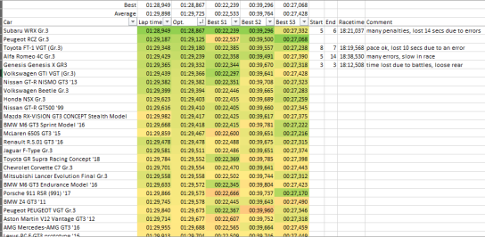 Group 3_Final Part1.PNG