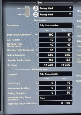 G27/CronusMAXPlus/PS5 help