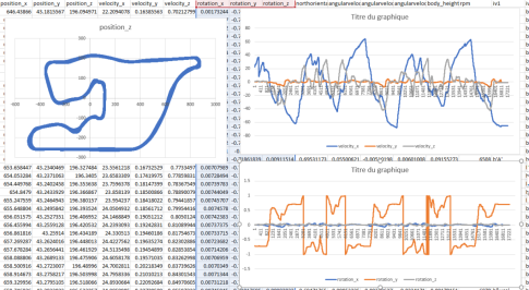 2022-08-10 17_58_37-GT7data.csv - Excel.png