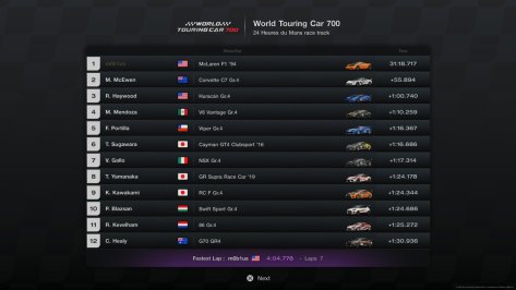 Gran Turismo® 7_20220818103852.jpg