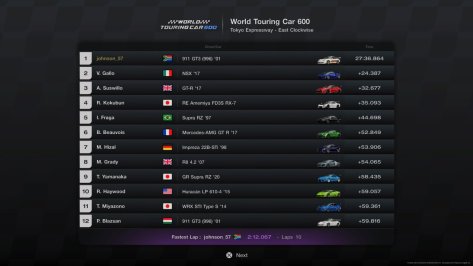 Gran Turismo™ 7_20220824202913-996-2.jpg