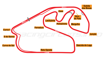 Interlagos-14.png