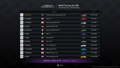 Gran Turismo™ 7_20221021124933-Escudo-3.jpg