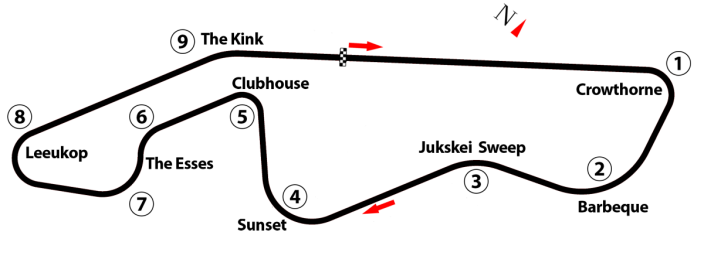 Kyalami_1961_-_1988_Layout.png