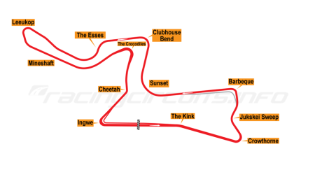 Kyalami15.png