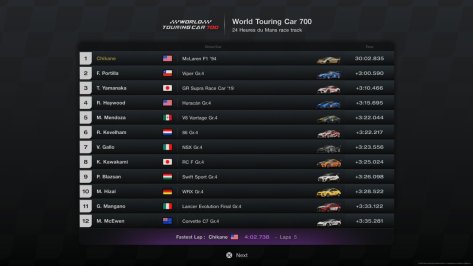 Gran Turismo® 7_20230917014340.jpg