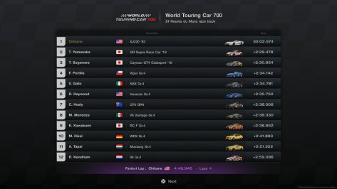 Gran Turismo® 7_20230918231936.jpg