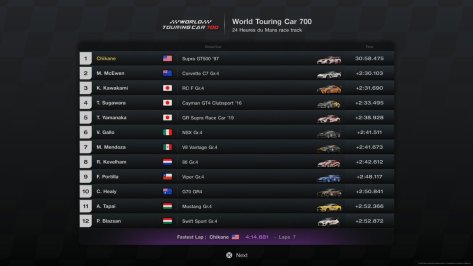 Gran Turismo® 7_20230920141142.jpg