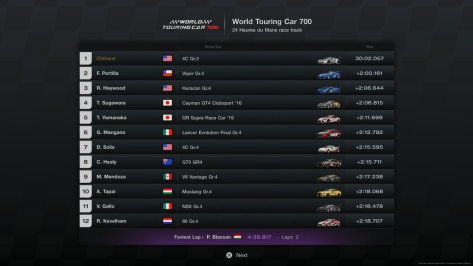 Gran Turismo® 7_20230921153731.jpg