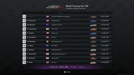 Gran Turismo® 7_20230922095304.jpg