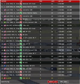 SebringBOP@Sebring-Quali-45min-V06m2.jpg