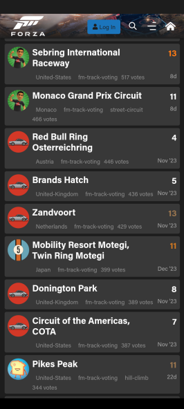 Sonoma Raceway - Track Voting - FM - Official Forza Community Forums