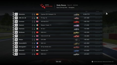 Gran Turismo™ 7_20240602172113.jpg