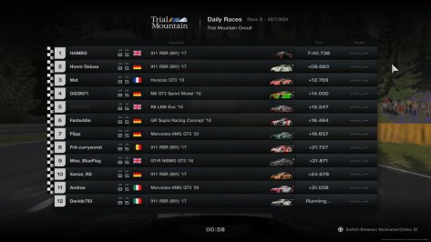 Gran Turismo™ 7_20240729210015.jpg