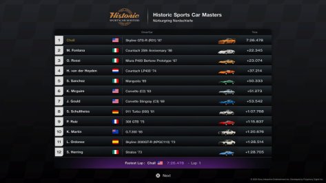 R4 - R31 - Results.jpg