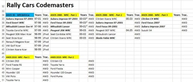 RallyWRC.pg2.jpg