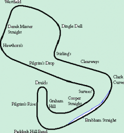 Brands_Hatch_Grand_Prix_circuit_1976-1987.png