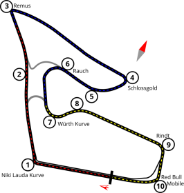 RedBull_Ring_vector_map.png