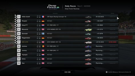 Gran Turismo™ 7_20250218205326.jpg