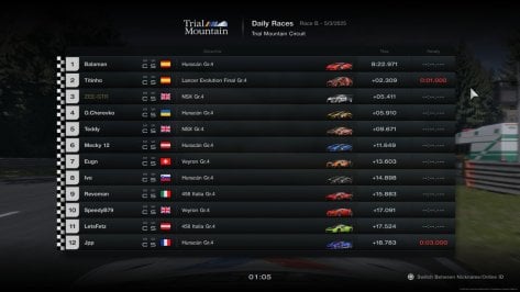 Gran Turismo™ 7_20250305144053.jpg