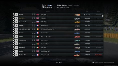 Gran Turismo™ 7_20250309222045.jpg