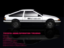 ae86_1.jpg