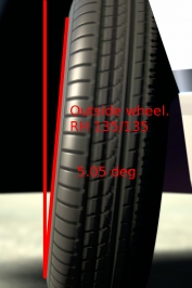 level outside wheel.jpg