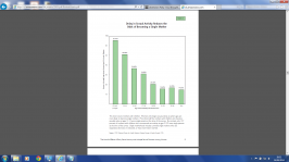 Delay in sexual activity reduces the odds of becoing a single mother.png