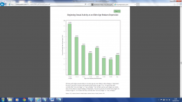 Beginning sexual activity at an older age reduces depression.png