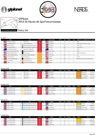 COLLECTORS PROGRAM - 2014 GTPlanet 24 Heures de Spa-Francorchamps-8.png