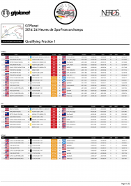 COLLECTORS PROGRAM - 2014 GTPlanet 24 Heures de Spa-Francorchamps-11.png