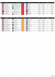 COLLECTORS PROGRAM - 2014 GTPlanet 24 Heures de Spa-Francorchamps-16.png