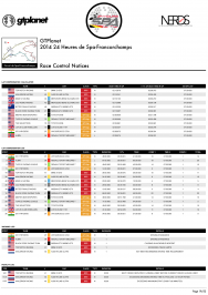 COLLECTORS PROGRAM - 2014 GTPlanet 24 Heures de Spa-Francorchamps-19.png