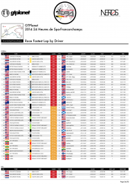 COLLECTORS PROGRAM - 2014 GTPlanet 24 Heures de Spa-Francorchamps-26.png