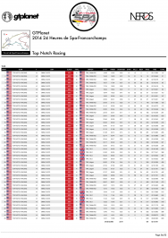 COLLECTORS PROGRAM - 2014 GTPlanet 24 Heures de Spa-Francorchamps-34.png