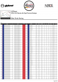 COLLECTORS PROGRAM - 2014 GTPlanet 24 Heures de Spa-Francorchamps-29.png