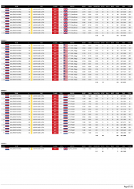 COLLECTORS PROGRAM - 2014 GTPlanet 24 Heures de Spa-Francorchamps-37.png