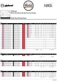 COLLECTORS PROGRAM - 2014 GTPlanet 24 Heures de Spa-Francorchamps-40.png
