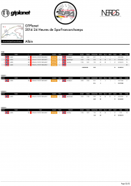 COLLECTORS PROGRAM - 2014 GTPlanet 24 Heures de Spa-Francorchamps-52.png