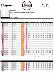 COLLECTORS PROGRAM - 2014 GTPlanet 24 Heures de Spa-Francorchamps-46.png