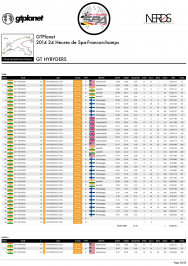 COLLECTORS PROGRAM - 2014 GTPlanet 24 Heures de Spa-Francorchamps-50.png