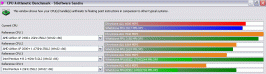 sandra benchmark.gif