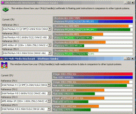 benchmark3400.gif