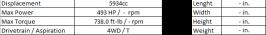 Audi R8 V12 TDI '08 specs.png