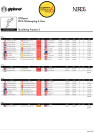 EVENT PROGRAM - 2014 GTPlanet Nürburgring 6 Hour-13.png