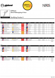 EVENT PROGRAM - 2014 GTPlanet Nürburgring 6 Hour-14.png