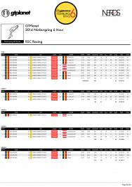 EVENT PROGRAM - 2014 GTPlanet Nürburgring 6 Hour-33.png