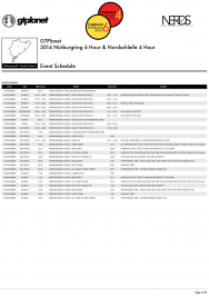 EVENT PROGRAM - 2014 GTPlanet Nordschleife 4 Hour-3.png